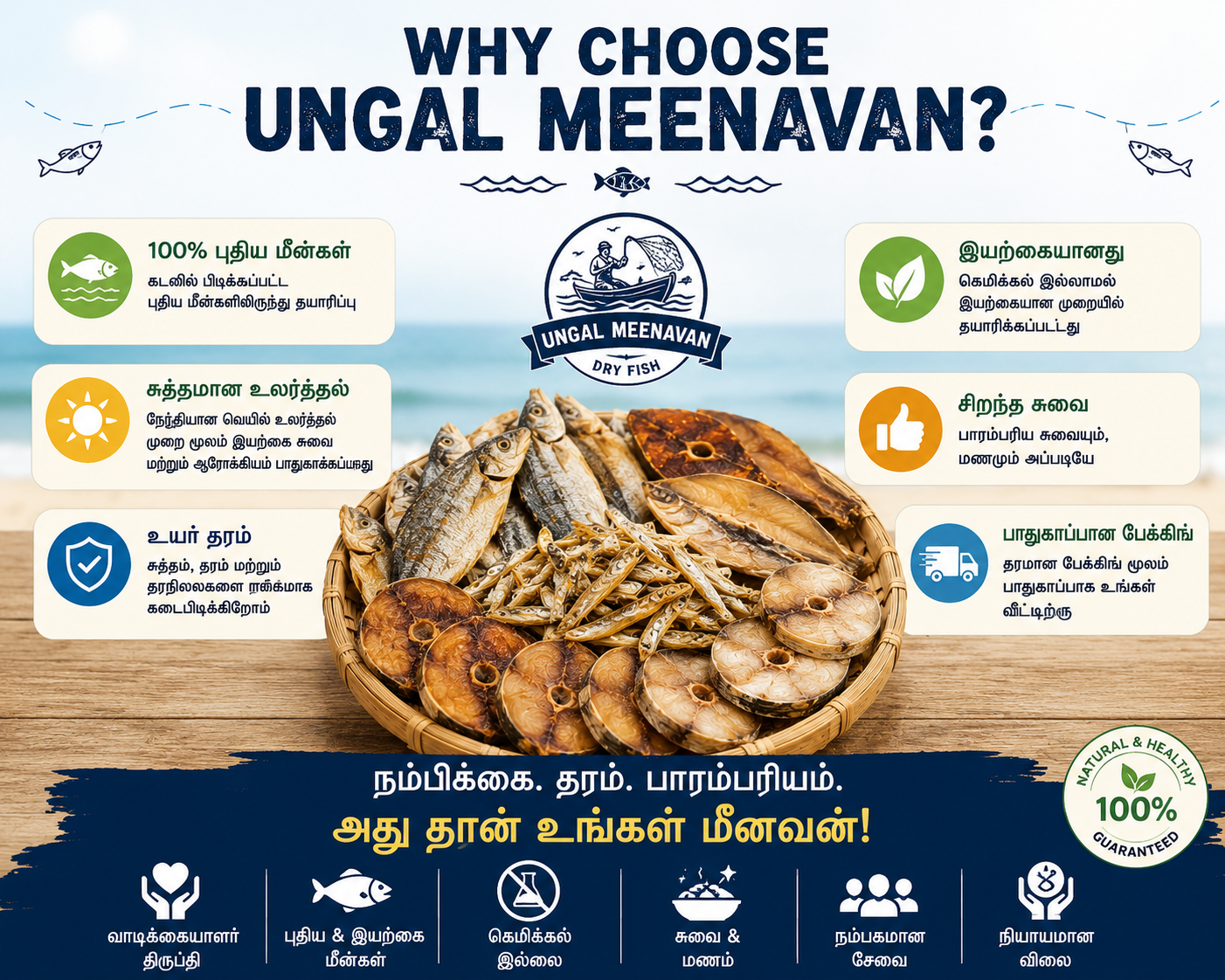 Why Choose Us